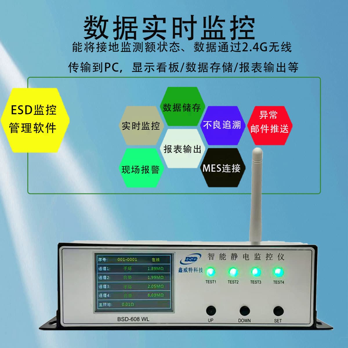 ESD Anti-Static One to Four Wireless Networking Machine Equipment Grounding System Monitoring Alarm Instrument Software BSD
