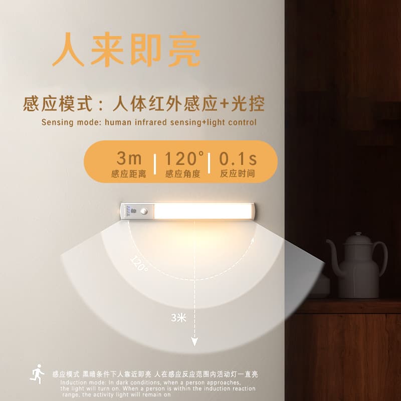 Smart wireless self-adhesive sensor night light cabinet light strip shoe cabinet kitchen wardrobe wine cabinet aisle magnetic light strip