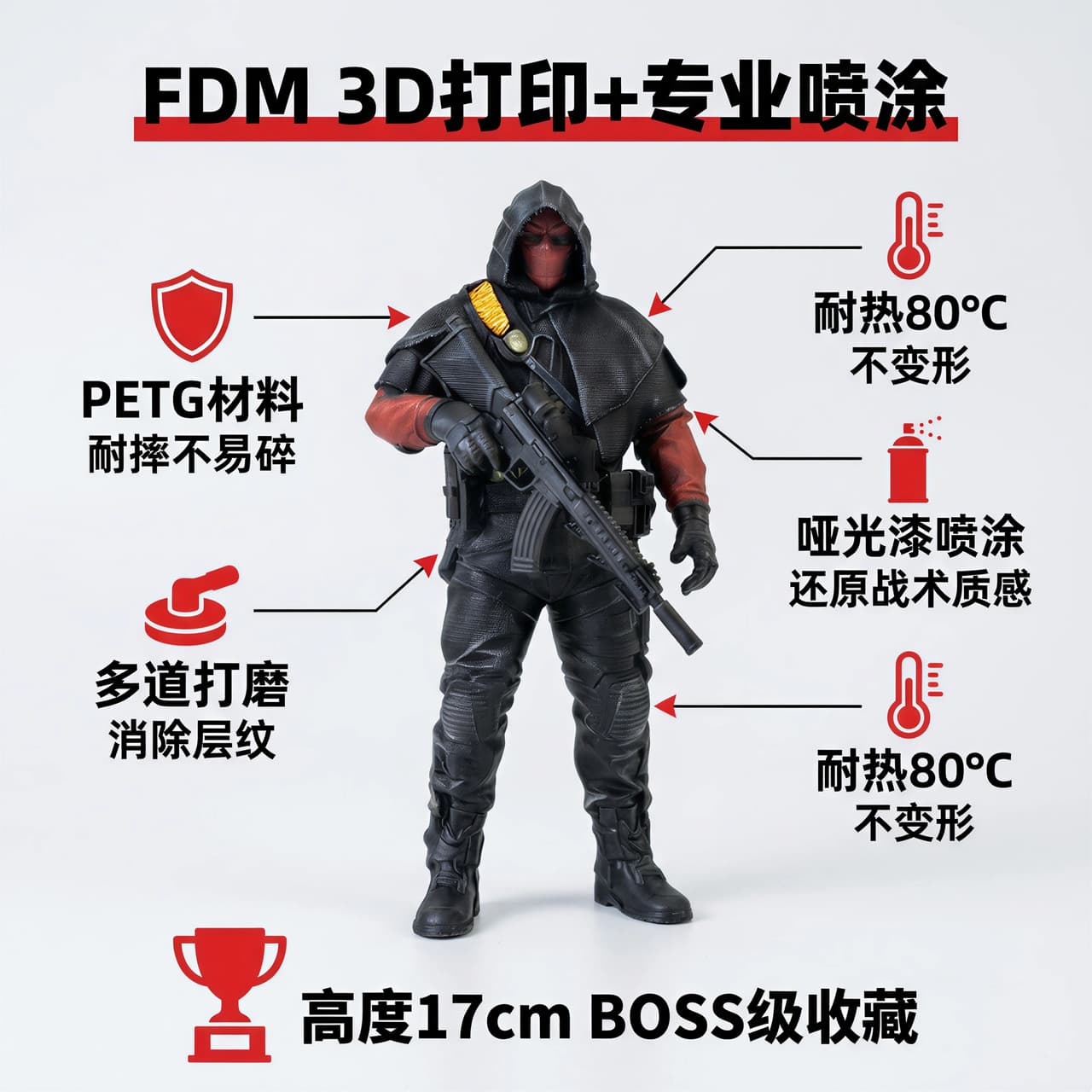 Delta Force Game Merchandise Sayed Model Figure Trendy Red Wolf Figure 3D Printed Collectible Toy