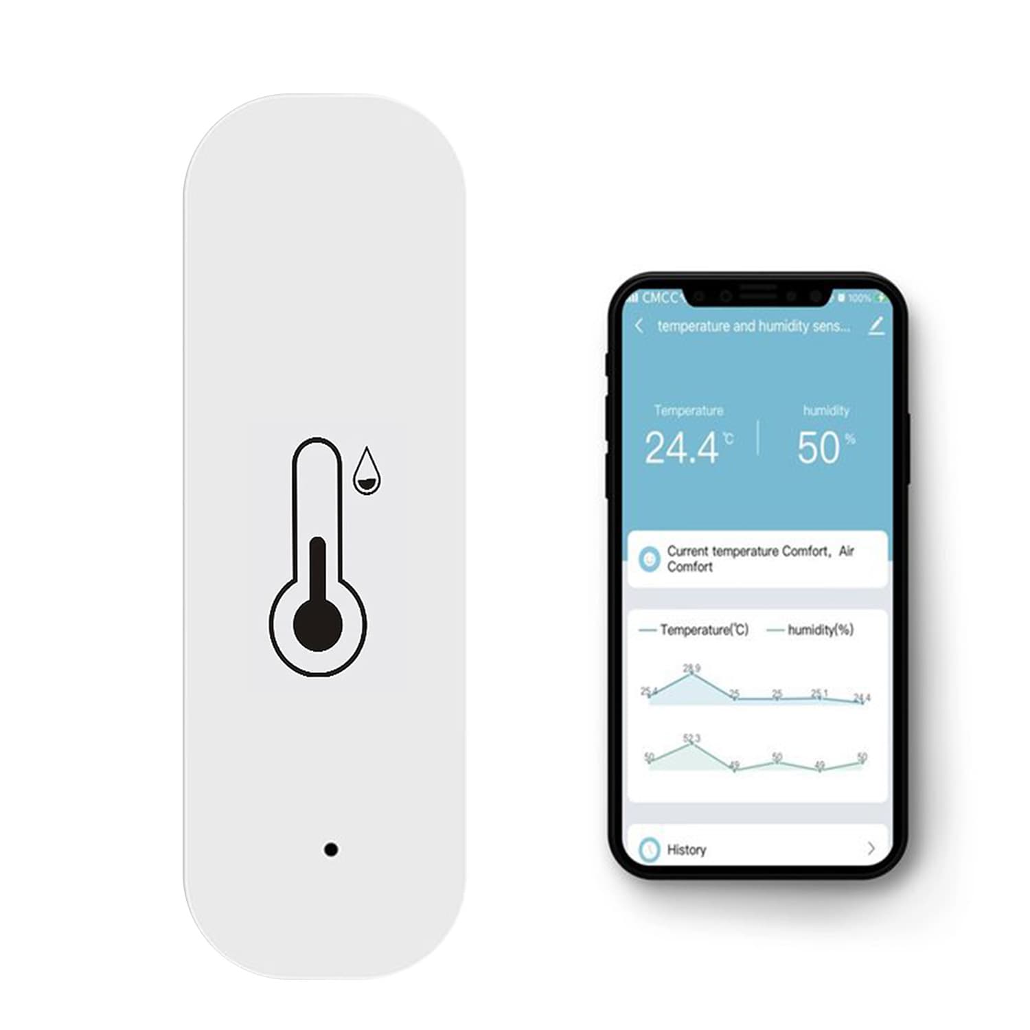 Cozylife WiFi Temperature Humidity Sensor Wireless Digital Hygrometer Thermometer for Home Monitoring