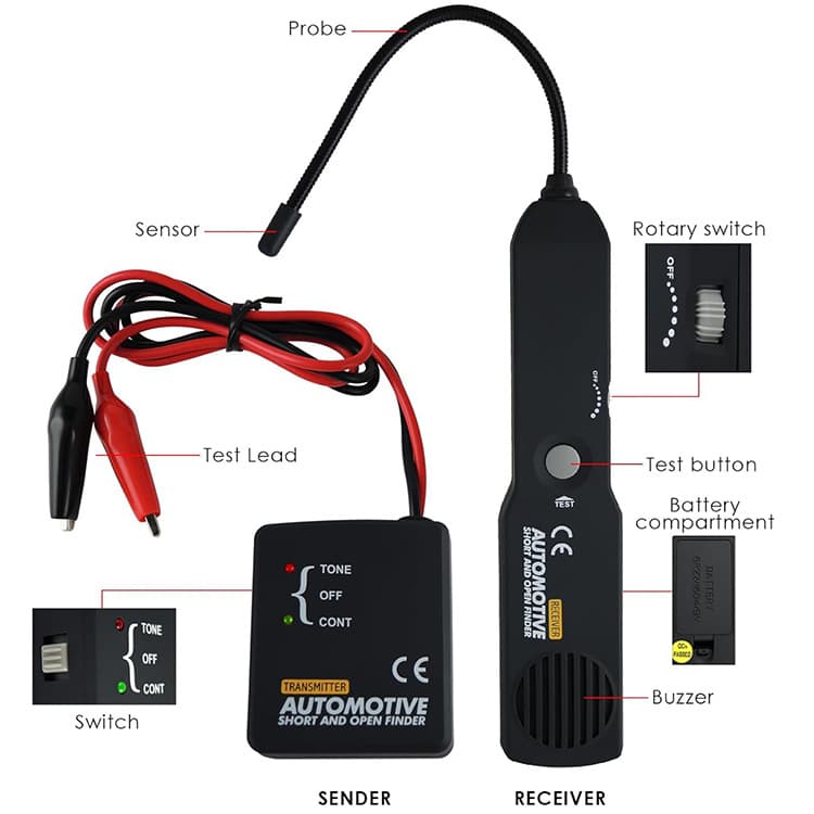 EM415PRO Automotive Circuit Tester for Short and Open Circuit Detection, Car Electrical Repair Tool