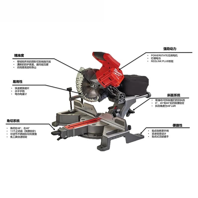 1-meter Milwaukee M18 Fuel Charging S1 High Precision M90mm Saw, Milwaukee Woodworking Tool