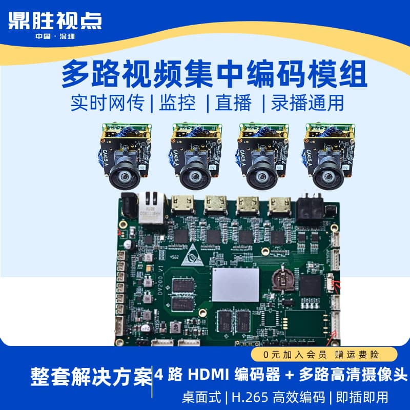 4K Multi-Channel Video Encoding Combo Module 4-Channel Camera HD HDMI Connection Synchronized 4-Channel Video Output