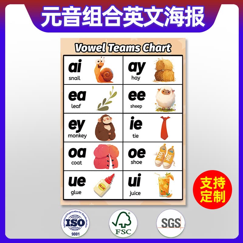 English Vowel Combination Educational Poster Classroom Learning English Teaching Poster Cross-border Amazon Popular Wholesale