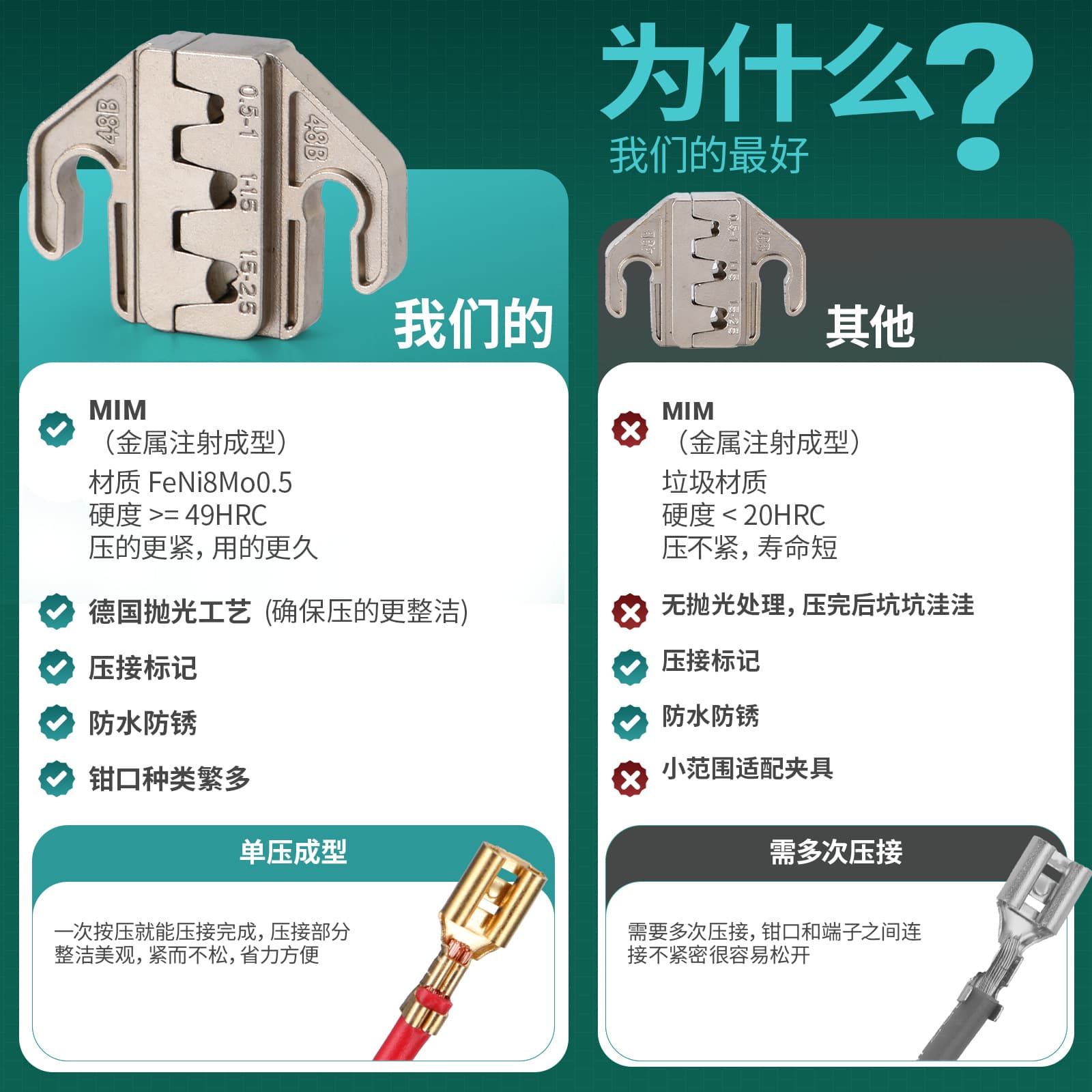 Insulated Tubular Bare Terminal Crimping Pliers SN-02C/48B/06/06WF Dupont Automotive Terminal Crimping Tool