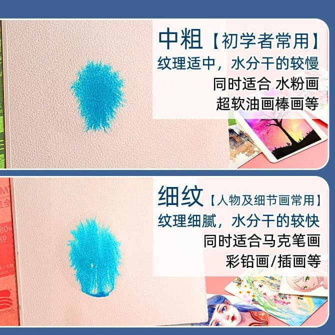Watercolor Paper 300g 100% Cotton Pulp 8K 16K 4K Four-Side Glued Medium Coarse Texture Baoding China Special Painting Pad