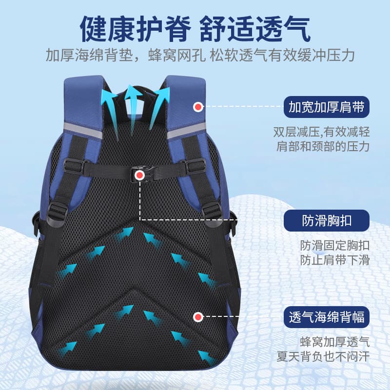 Space Astronaut Primary School Backpack, Weight-Reducing Spine Protection, Large Capacity, Waterproof, Printed Children's Backpack, Wholesale