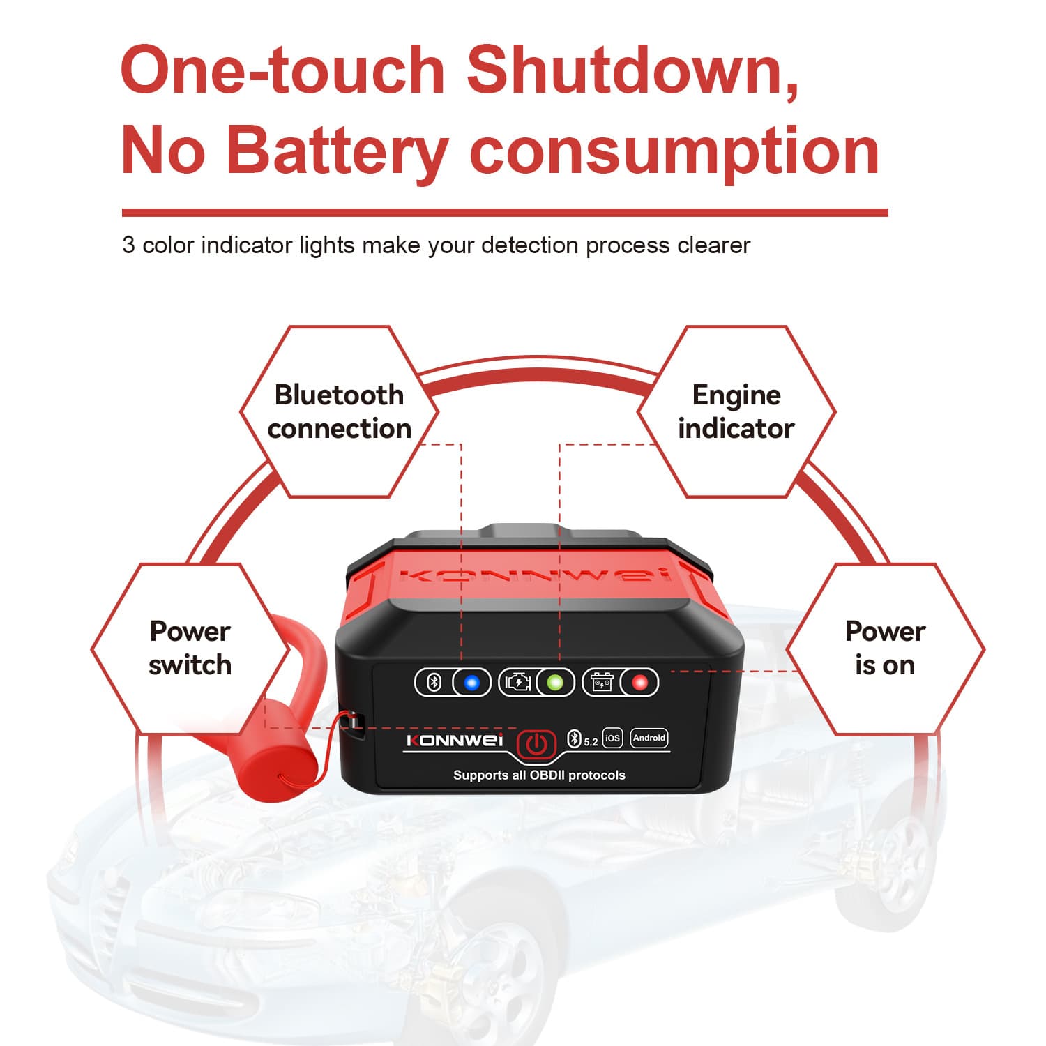 New KW906 Bluetooth 4.0 5.0 ELM327 OBD2 Supports iOS/Android Dual-Mode Car Diagnostic Tool