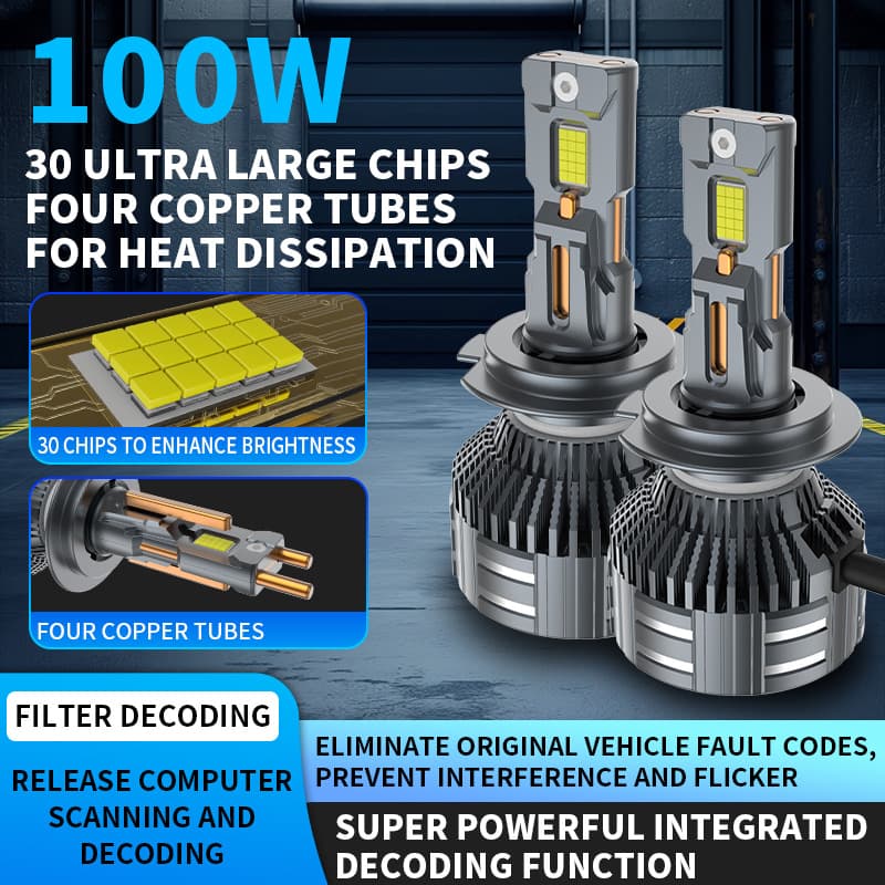 Cross-border Exclusive All-in-One Decoding Car LED Headlight 9005 High/Low Beam LED Car Light H4 H7 Universal Car Headlight