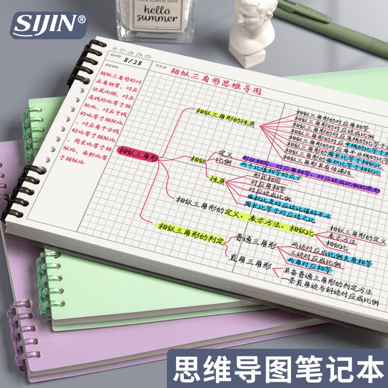 Mind Map Notebook B5 Loose-Leaf Detachable Cornell Notebook for College Students Postgraduate Entrance Exam