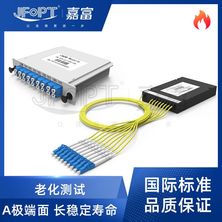 Factory Direct High-Stability CWDM Multi-Channel ABS Box Fiber Coarse Wavelength Division Multiplexer Custom Packaging