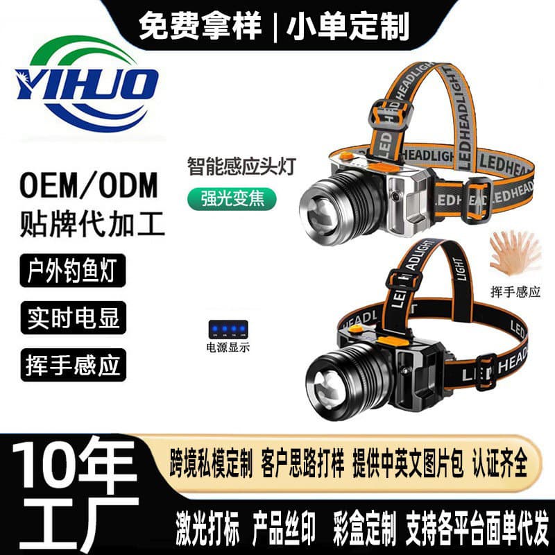 Best-selling Rechargeable Motion Sensor Headlamp with Rotatable Zoom, Outdoor Portable Long-range Work & Fishing Headlamp