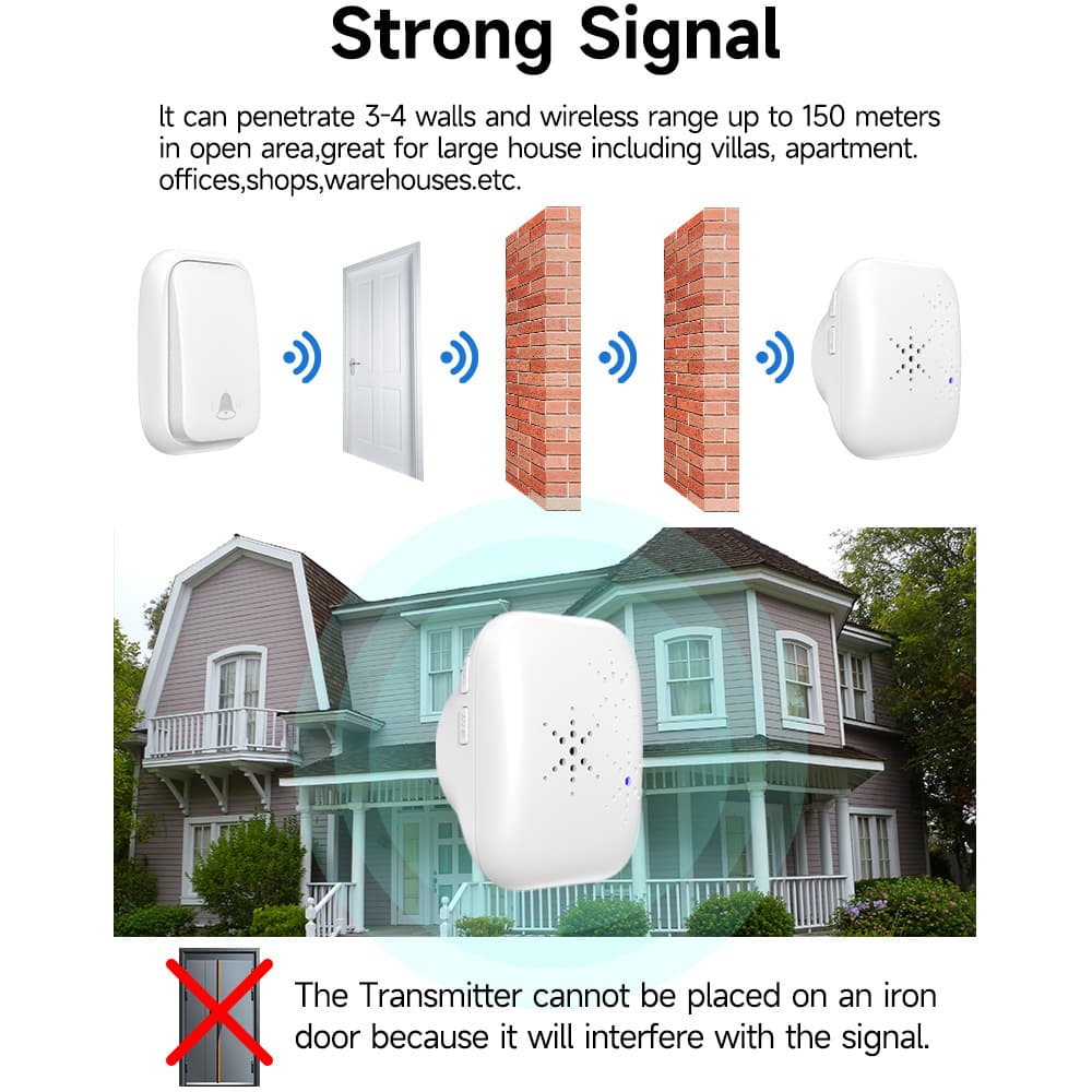 Self-Powered Wireless Doorbell, Intelligent Ultra-Long Range Electronic Remote Control Digital Doorbell, Ding Dong Pager for Children and Elderly
