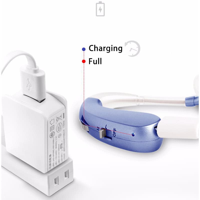 【Cost-Effective】Behind-The-Ear Hearing Aid with USB Cable Charging, Adjustable, Universal Sound Collector English Version
