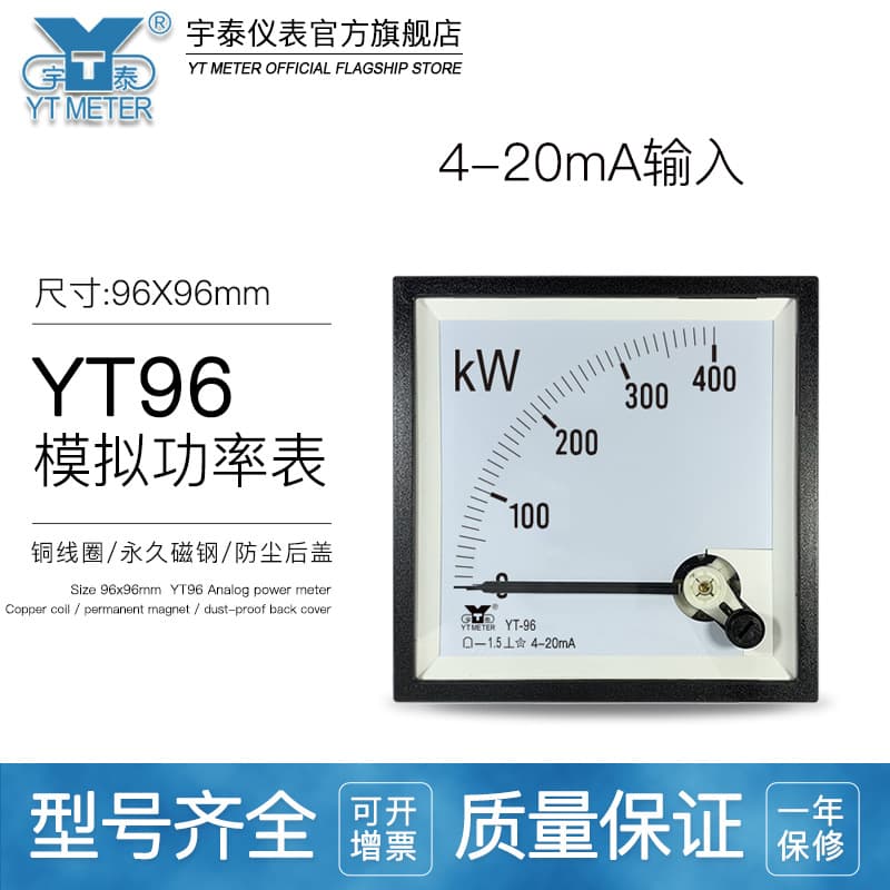 CP96 4-20mA Input Analog Power Meter 200kW 400kW 1000kW MW Inverter YT96BE96