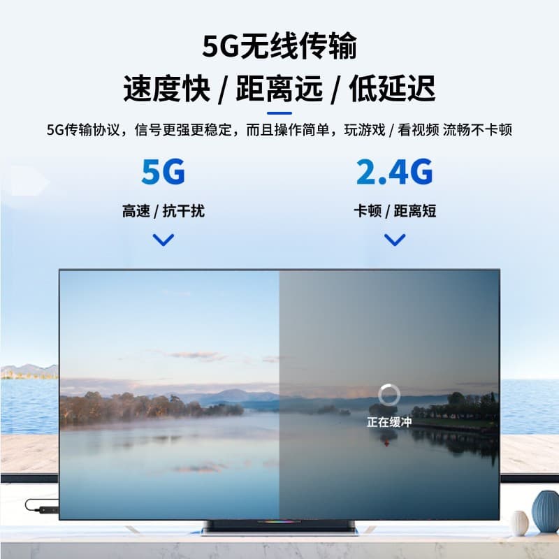 Wireless Phone Screen Casting Device 15m 1080P Plug and Play Screen Mirroring Dongle for Office Laptop HDMI Casting Device