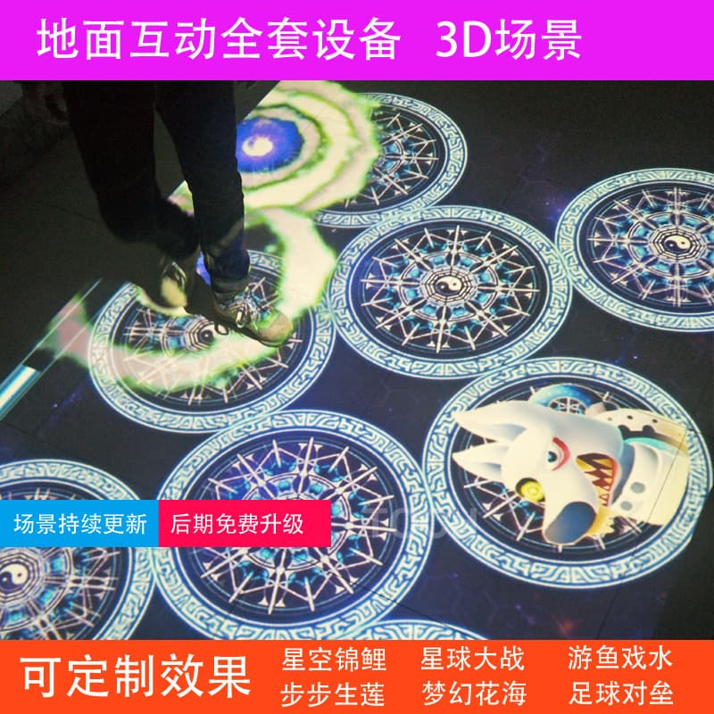 Interactive ground projection system for children's playgrounds, multi-channel integrated game and parent-child interactive projection