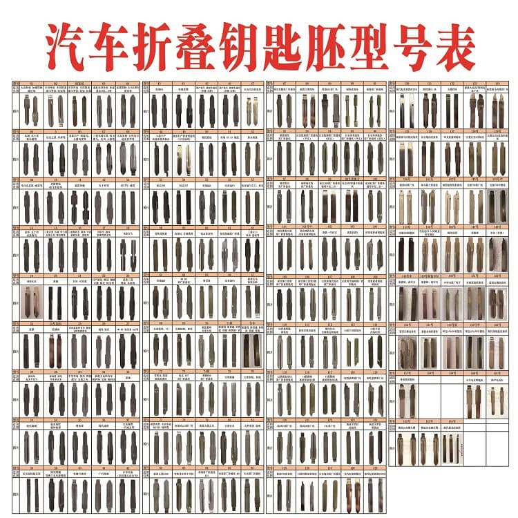 Car folding remote control key embryo head KD Chino VVDITY90 sub-unit modified embryo original middle slot No. 01-200