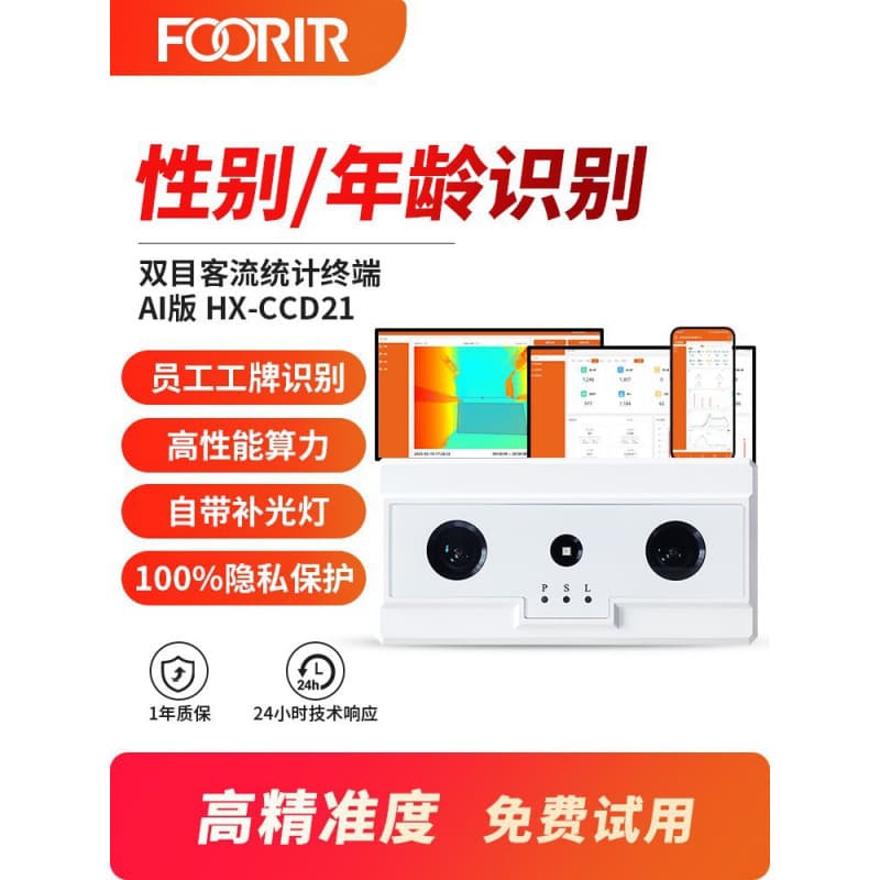 Passenger flow counter, shopping mall people flow statistics camera, store people monitoring system can detect gender and age