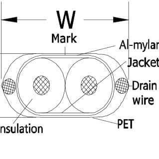 PCIE5.0 & PCIE6.0 High-Speed Transmission Cable