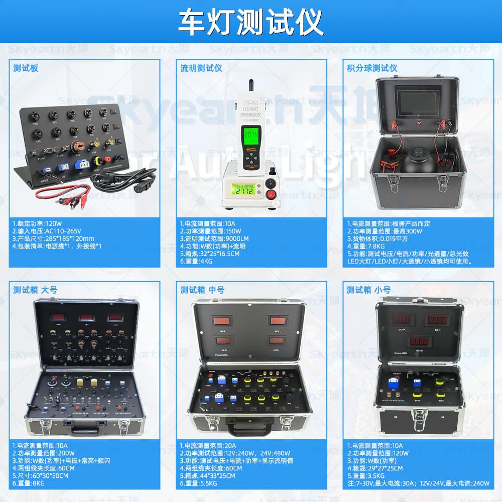 Automotive HID LED headlight multifunctional tester, integrated luminous flux voltage wattage current photoelectric detector