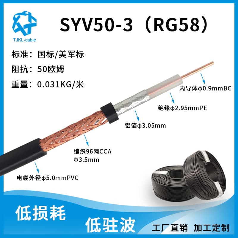 RG58 Export Coaxial Cable Coaxial Feeder RF Coaxial Cable RF Cable Mobile Signal Feeder