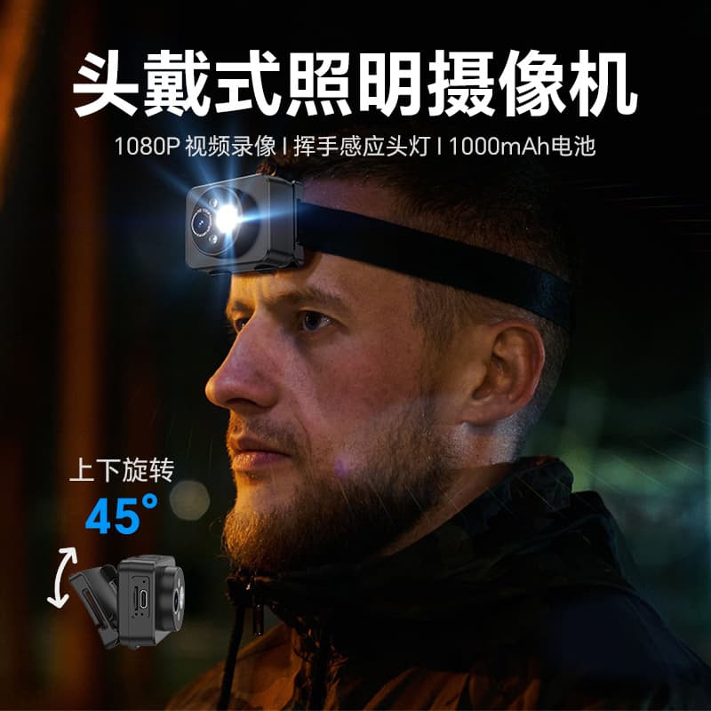 D8 HD Head-Mounted 1080P Headlight Recorder Camera Smart Action Camera for Motorcycle Cycling