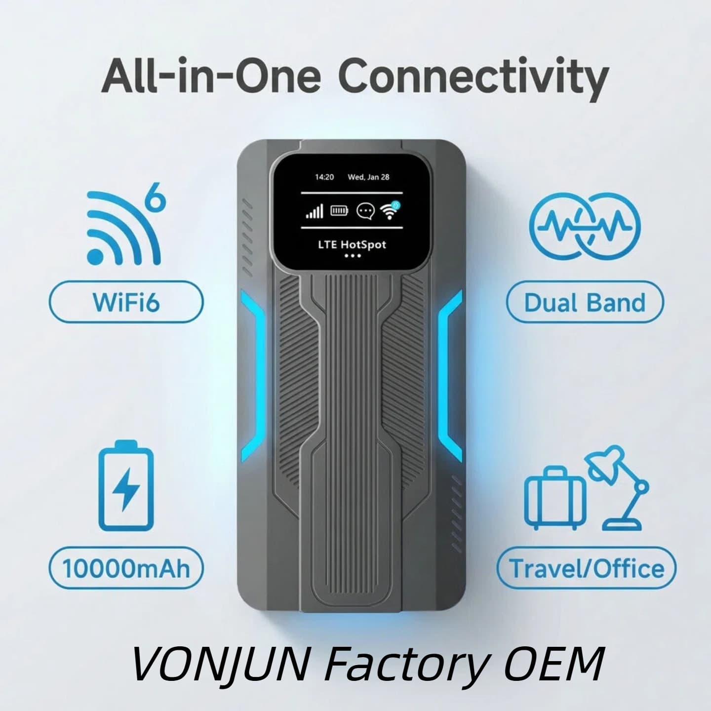 4G Portable MiFi LTE Router Mobile WiFi6 Dual-Band Power Bank 300M Router M212