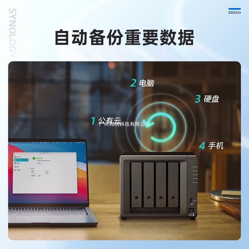 Synology DS923+ NAS 4-Bay Network Storage Server Private Cloud Photo Album & Files