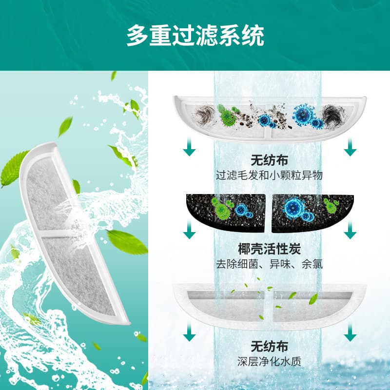 Amazon Explosive Pet Water Dispenser Filter Element Suitable for Eufy Water Dispenser to Filter Cat and Dog Hair Impurities Activated Carbon