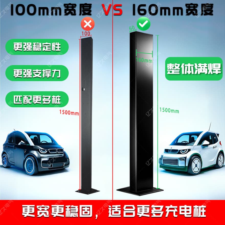 New Energy Charging Pile Stand for Home Use, Compatible with Tesla, BYD, Geely, and XPENG Vehicles