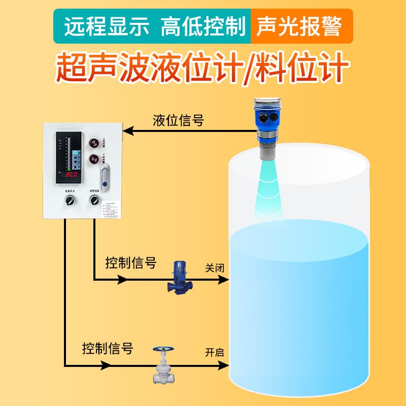 Ultrasonic Level Sensor Transmitter Integrated Instrument Level Meter Water Level Ultrasonic Liquid Level Measurement Device