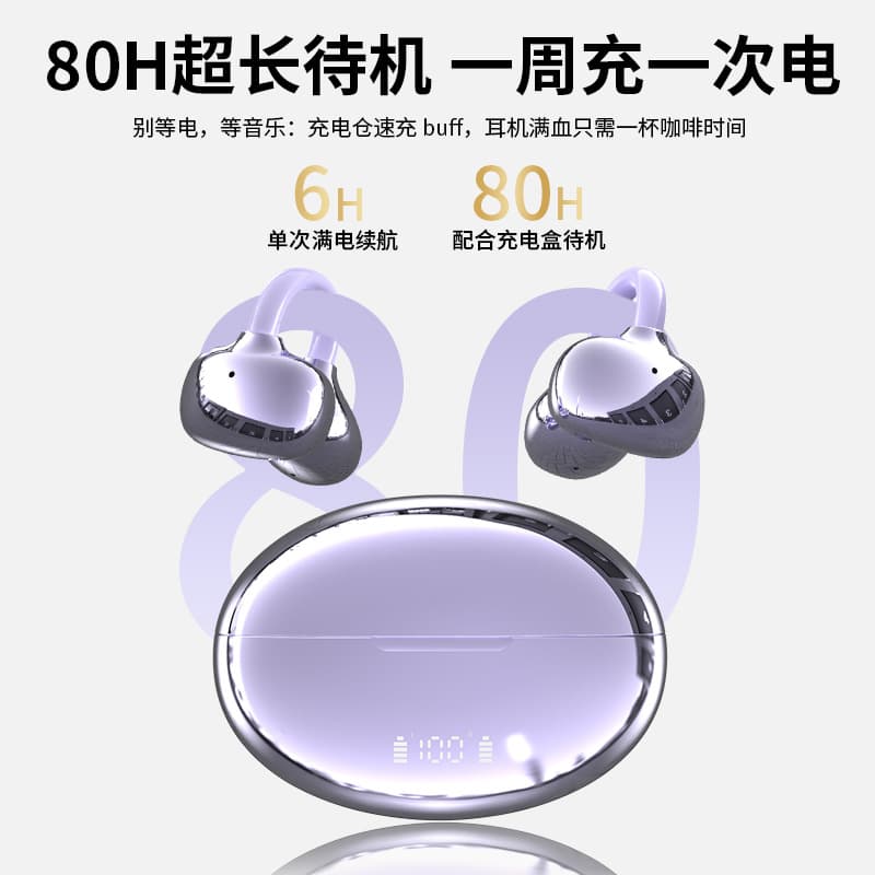 Clip-on Bluetooth Earbuds Translation Comfortable for Long Wear No Falling Off Air Conduction Noise Reduction AI Smart Translation Earbuds