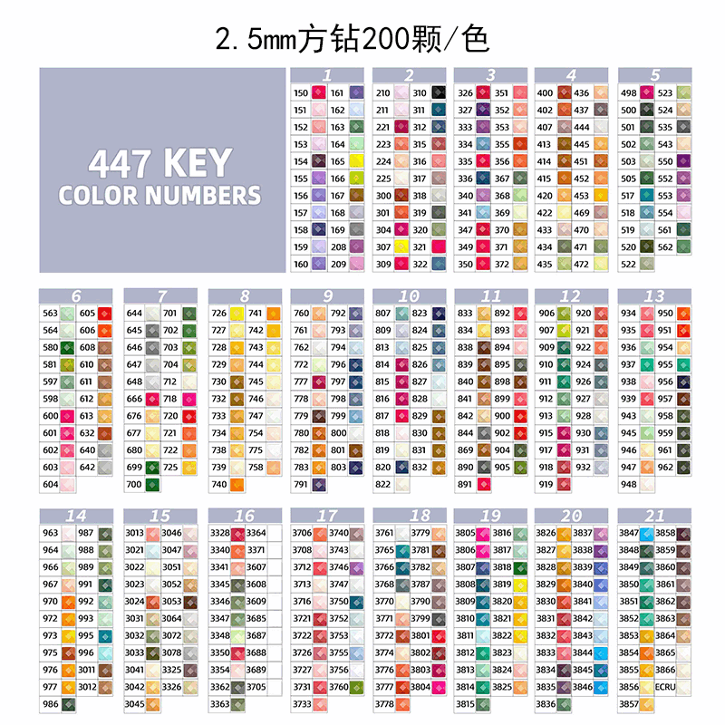 2.5mm Square Flat Bottom Resin Acrylic Diamond DMC447 Colors DIY Special Diamond Painting No Frame Modern Minimalist Style
