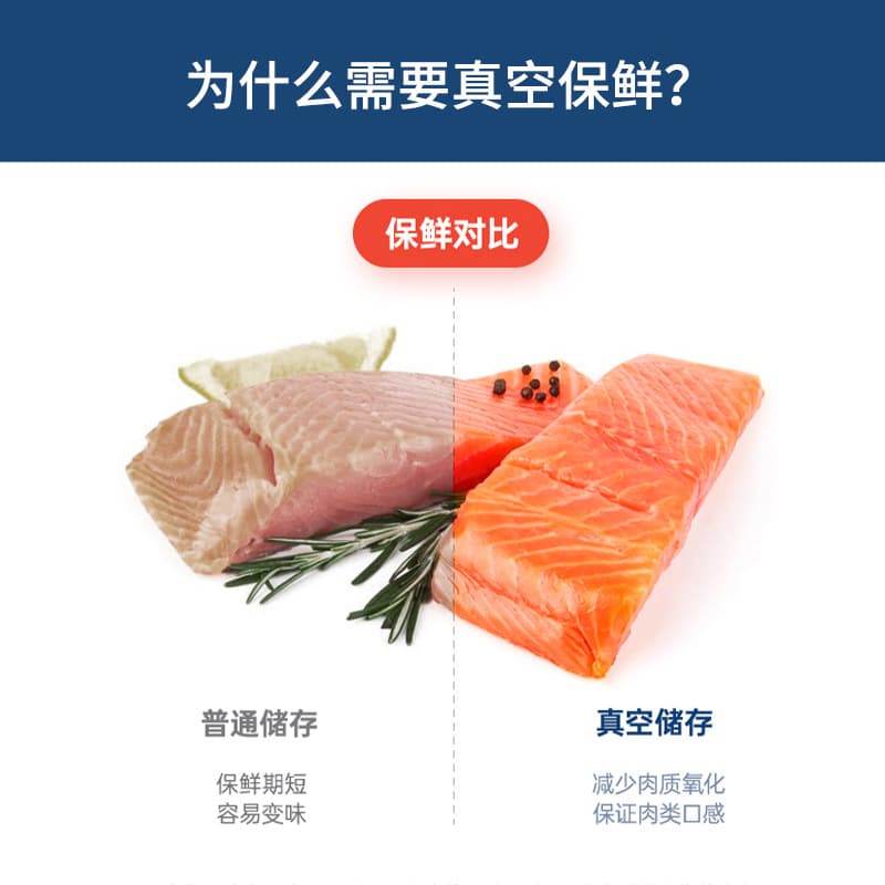 Cross-border Vacuum Sealer Machine Home Automatic Vacuum Sealer Small Mini Sealing Machine Portable Kitchen Food Preserver