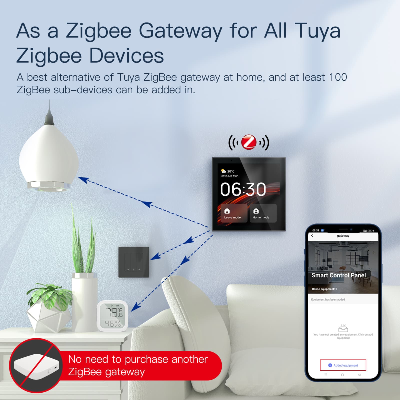 Cross-border Tuya Zigbee Gateway Multifunctional Central Control Panel with Built-in Alexa, Supports Group Dimming
