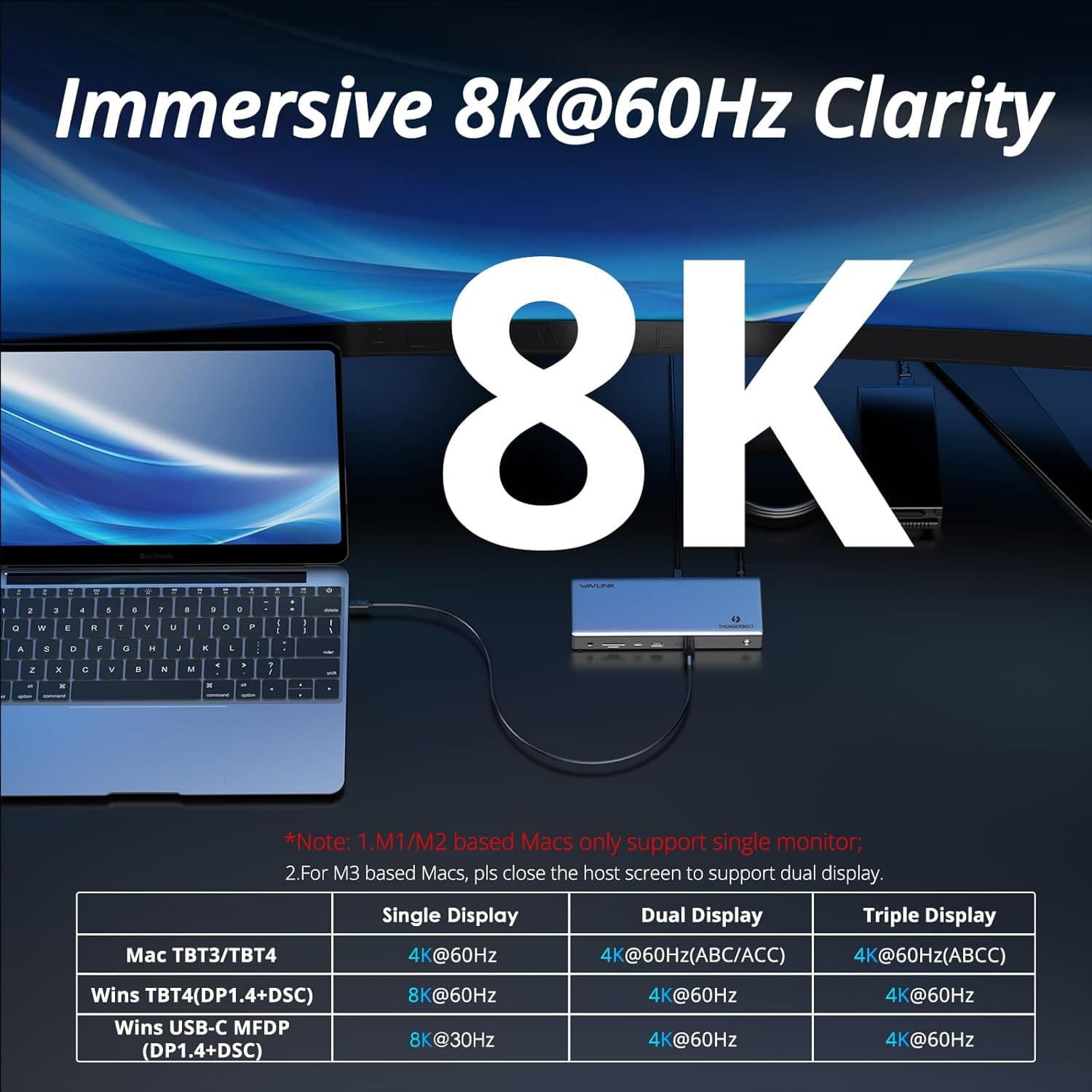 WAVLINK 96W Charging 13-in-1 Thunderbolt 4 Hub Dual Monitor Single 8K Output