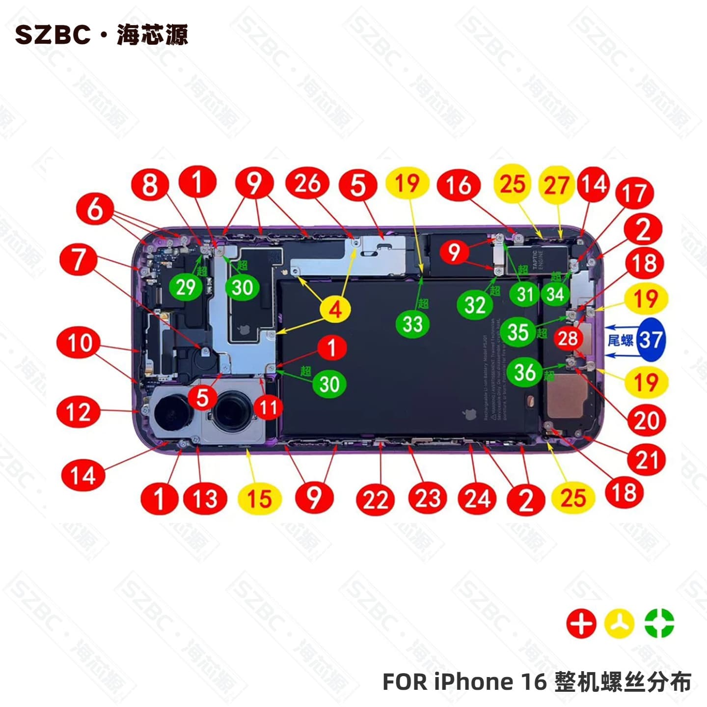 Full body screws for the device, motherboard ultra screws, includes 0.6Y and 1.5 Phillips screws, compatible with iPhone 16