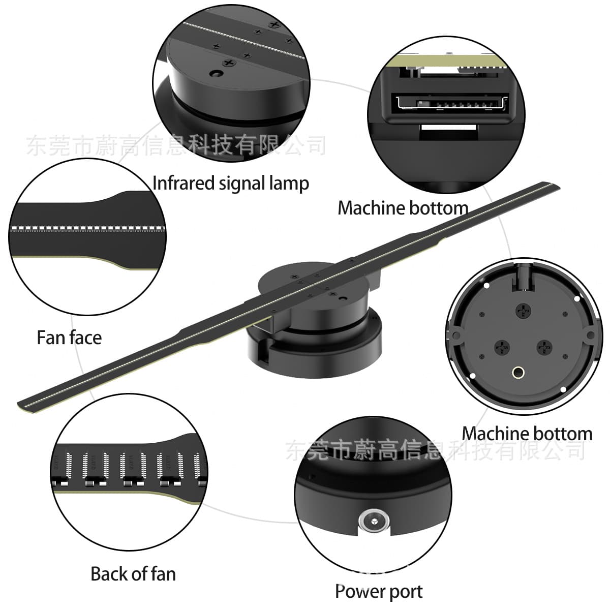 Naked-eye 3D holographic fan screen wall-mounted advertising machine LED stereoscopic rotating floating display aerial imaging projector