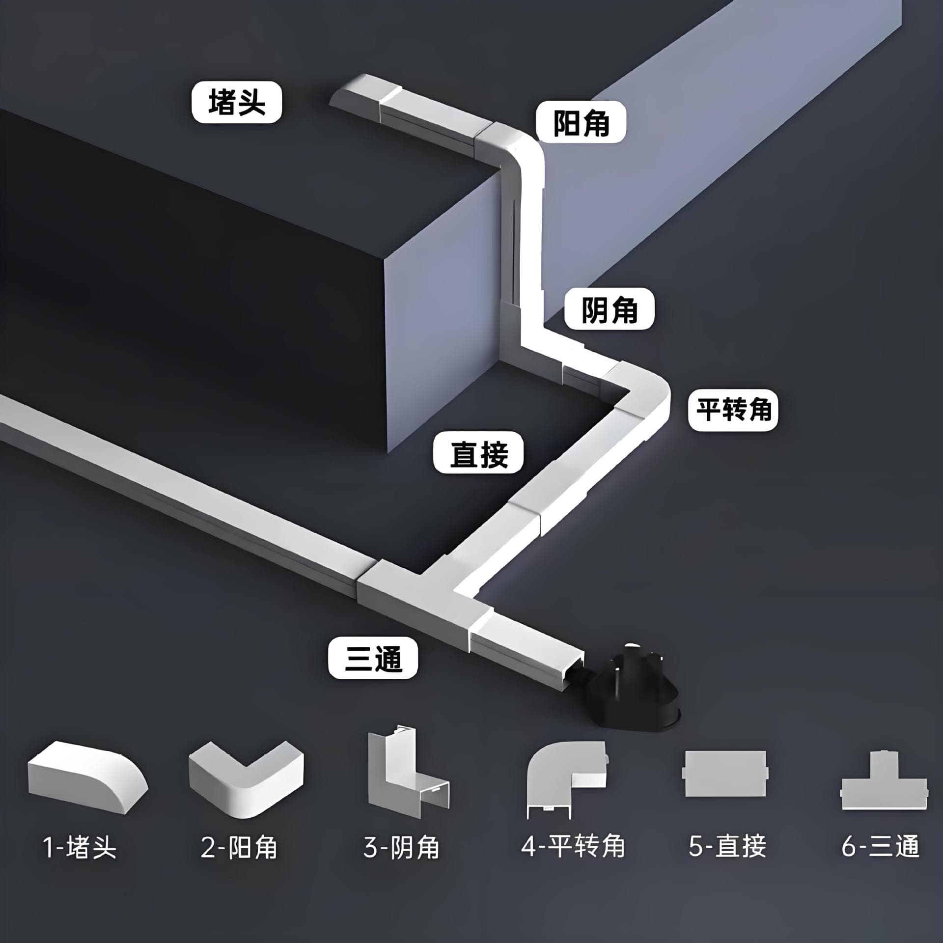 Small specification Guangdong-type PVC cable trunking accessories, end caps, straight connectors, external corners, tees, flat corners, and internal corners