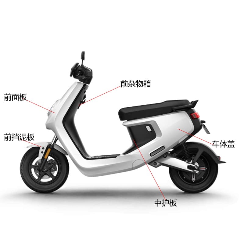 Full set of body panels for Niu M+/Mqi electric scooter, including front panel, fenders, plastic body covers, and PP parts