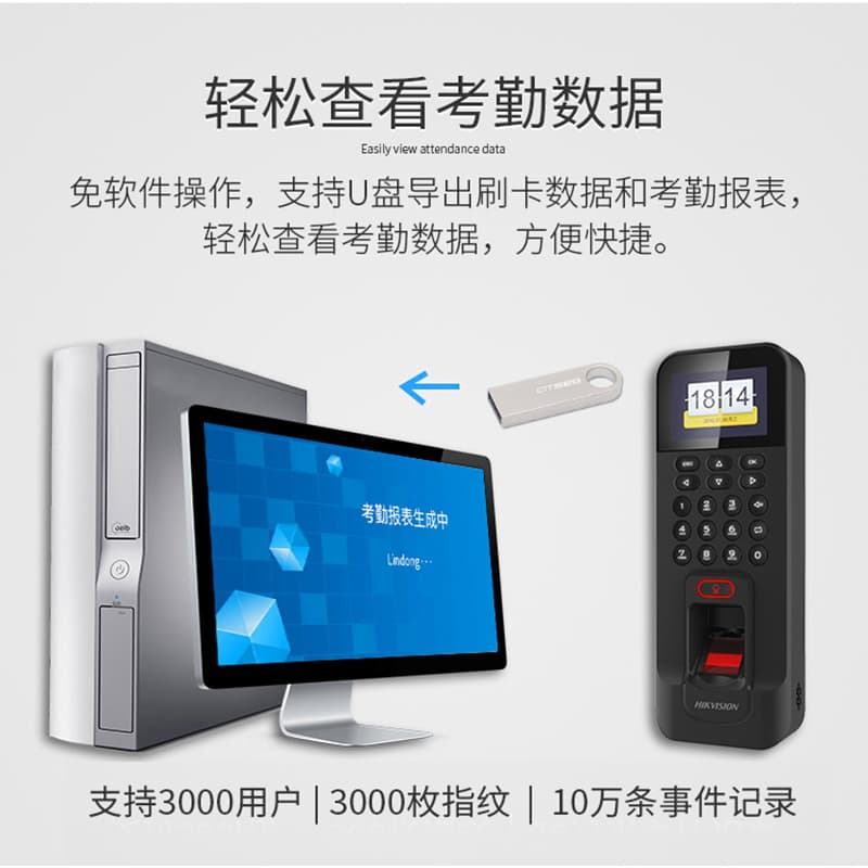 j8T80 employee clock-in attendance machine, DS fingerprint access control all-in-one, MF4B electronic access control system g3