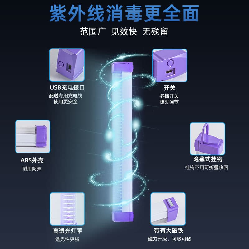 ✅ Handheld UV Sterilizer Lamp - Car-mounted Germicidal Light, Home Use for Mattress Mite Removal, Wardrobe Sterilization, and Indoor Disinfection