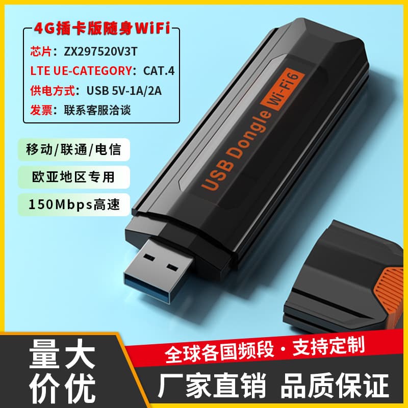 4G Plug-in SIM Card Portable WiFi 6 for Cross-Border Overseas Use, USB-Powered Indoor/Outdoor Dedicated Wireless Internet Card Holder