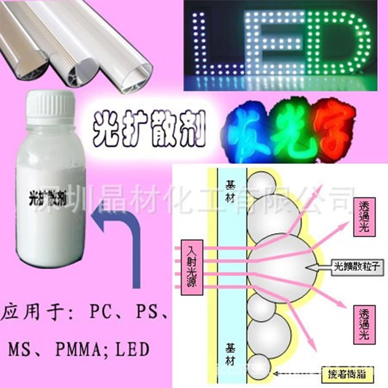 Wholesale modified particles with added light diffusing agent, PC diffusion powder, uniform light, high transparency, smooth and wear-resistant