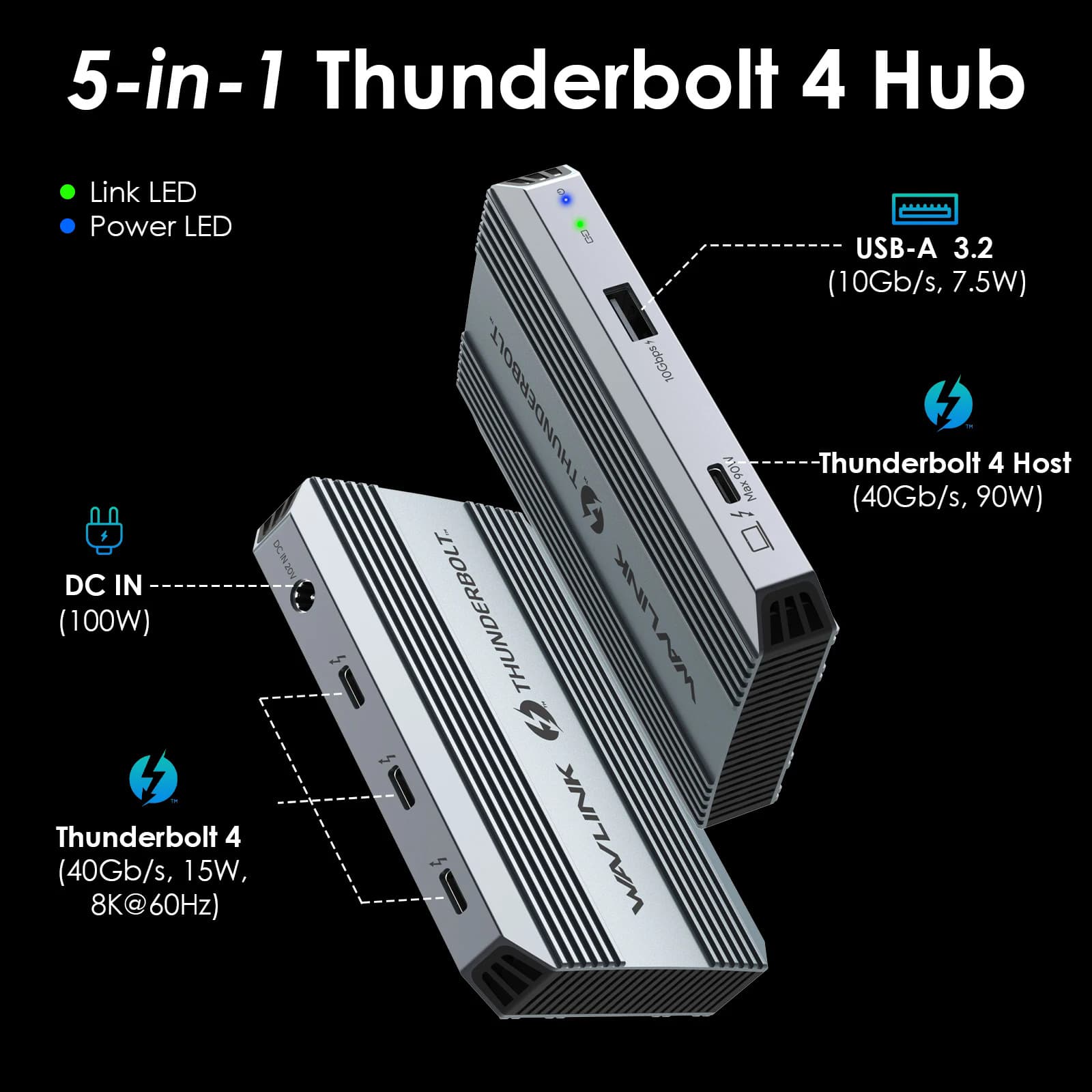 WAVLINK 90W PD Charging Thunderbolt 4 Hub 5-in-1 Single 8K/Dual 4K Display