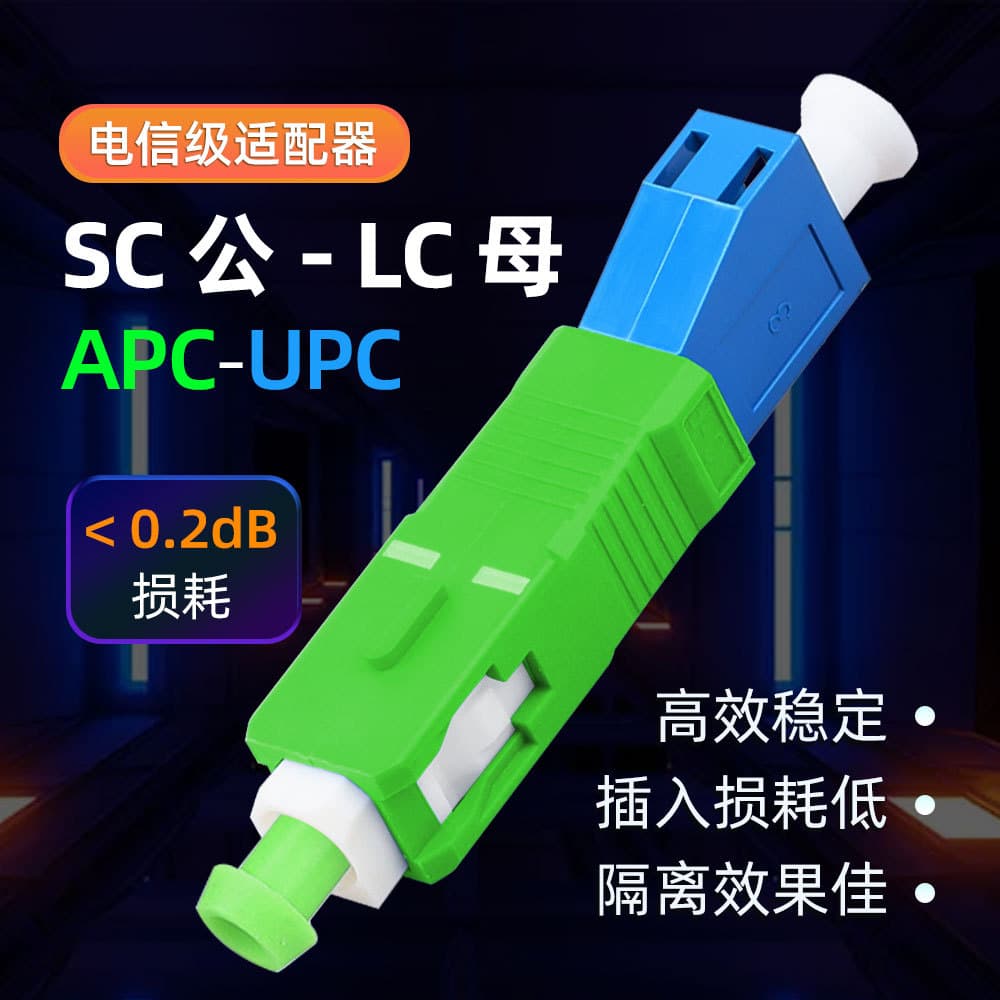 Fiber Optic Adapter SC Male APC to LC Female UPC, Pigtail Jumper Male to Female Converter Coupler Connector