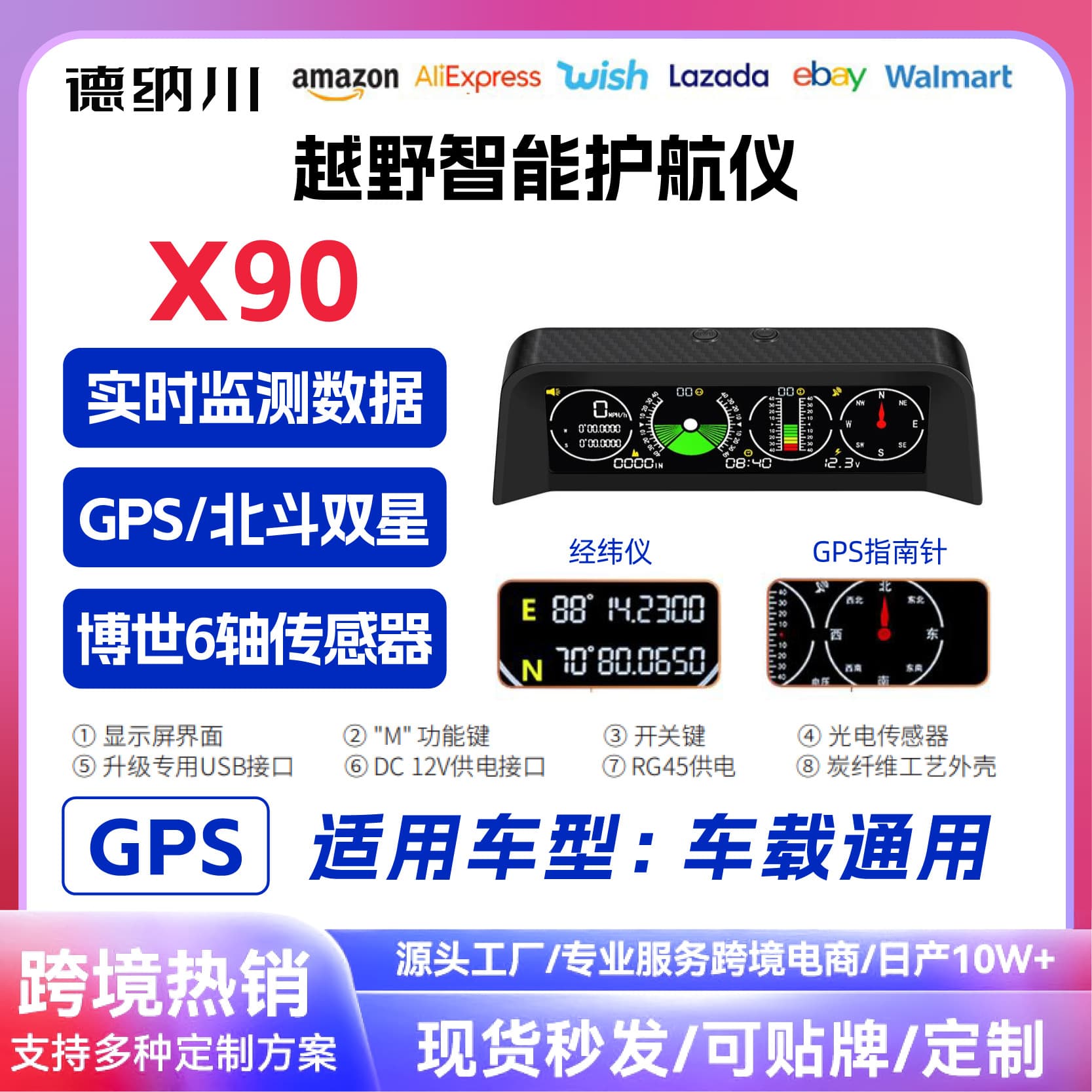 Car GPS HUD Head up Display Altimeter Compass Off-Road Car Level Slope Balance Instrument ABS PC Material High Definition LED Display