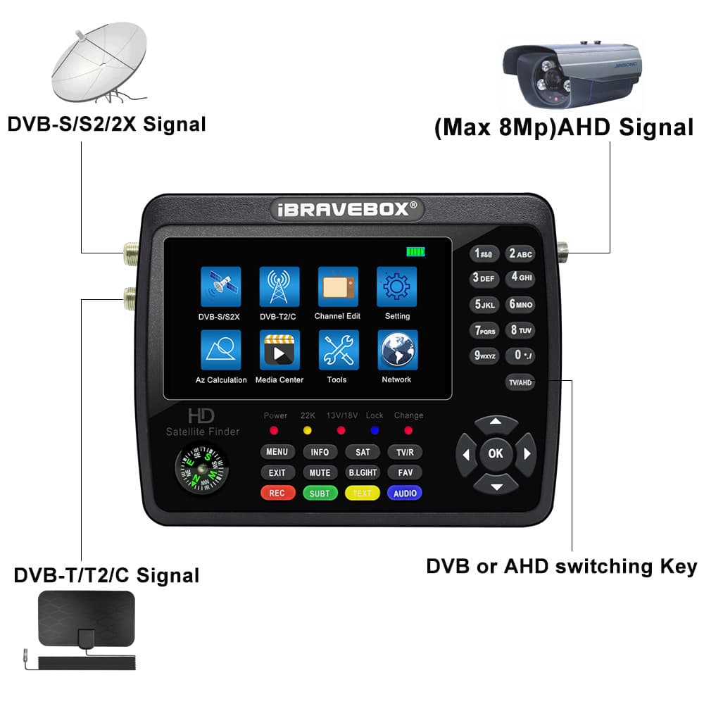 DVB-S2/S2X/T2/C Combo + AHD Satellite Finder Supports CCTV V10 Finder Pro+