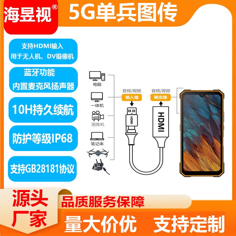 N630 5G Portable Video Transmission Device HDMI Video Transmission Equipment for Firefighting Emergency Communication Command Handheld Terminal